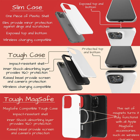 Personalized Fragile Wine Bottle iPhone Case